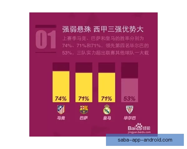 体育竞猜平台全面攻略指南助你轻松掌握赛事投注技巧