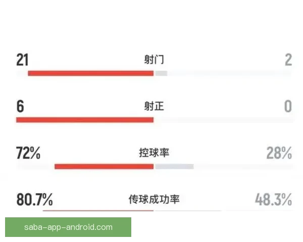 世界杯竞猜赔率分析与推荐 精准预测热门赛事胜负走势