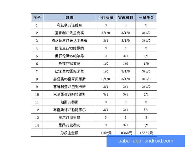 体育竞猜投注新手指南如何高效分析赛事提升胜率及投注技巧 体育竞猜投注新手指南如何高效分析赛事提升胜率及投注技巧