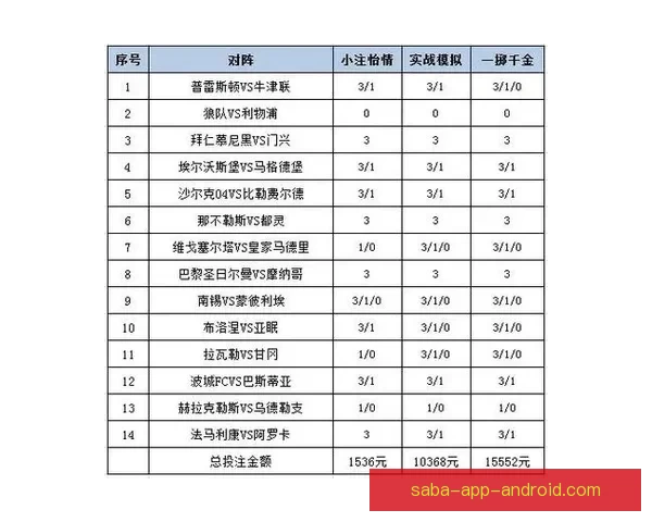 体育竞猜投注攻略分析：提升胜率的技巧与策略总结