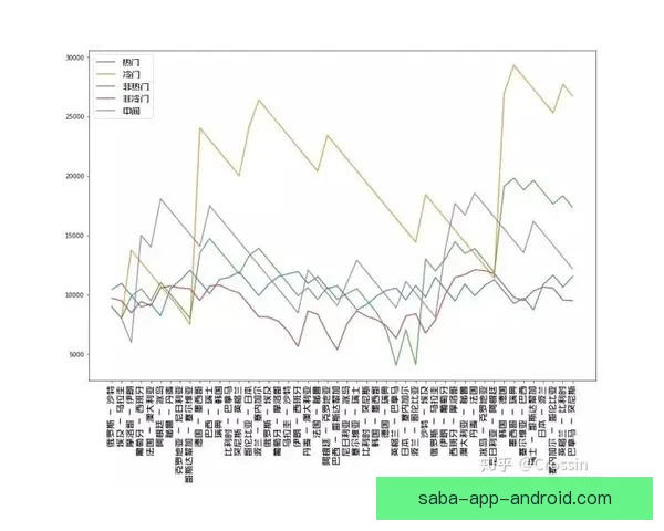 世界杯竞猜赔率分析与投注策略深度剖析助你准确预测比赛结果