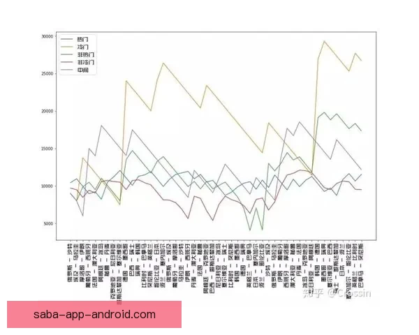 世界杯竞猜赔率分析与投注策略深度剖析助你准确预测比赛结果
