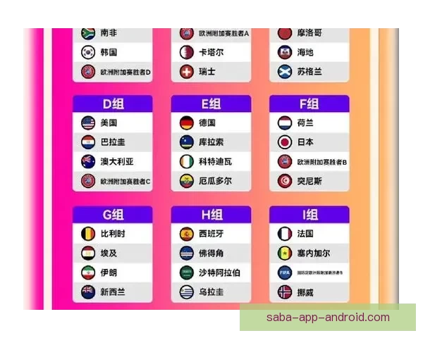 美加墨世界杯精彩竞猜入口全攻略与热门玩法解析