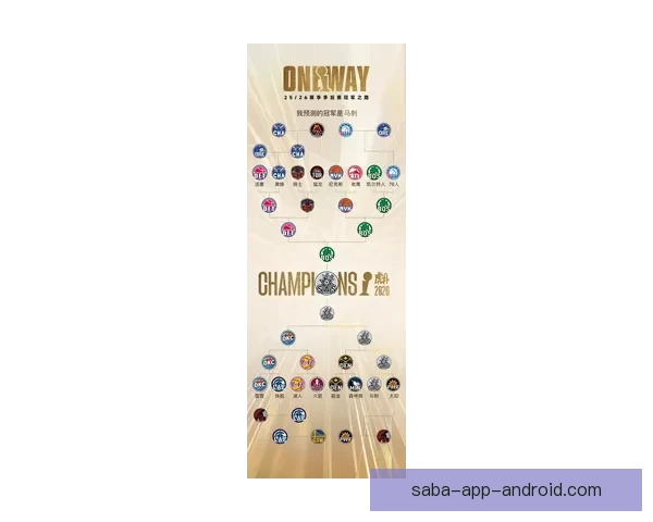 2026世界杯赔率走势分析与各大球队冠军概率变化揭秘