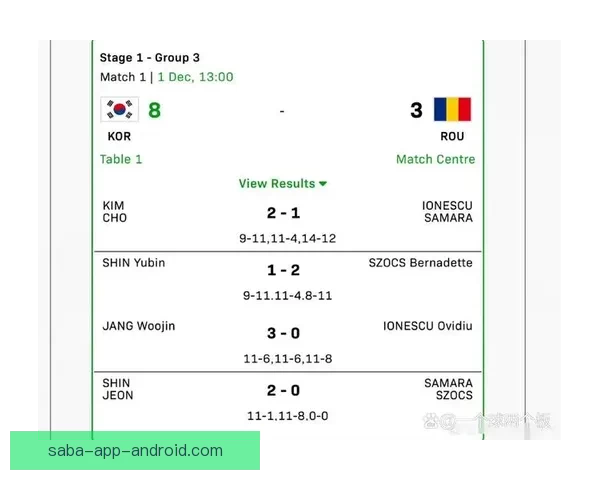 世界杯竞猜赔率全面解析及最新赛果预测技巧指南