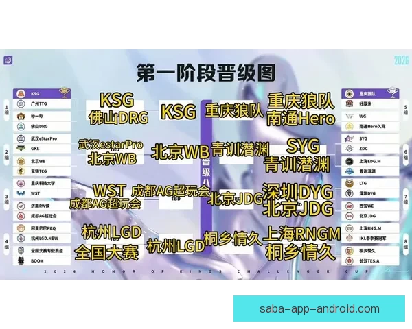 2026世界杯竞猜平台推荐大全助你精准预测比赛结果
